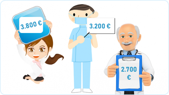 Auktionszahnärzte machen Gegenangebote um die Zahnersatzkosten zu reduzieren